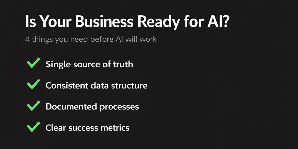 4 things your business needs before AI will work: single source of truth, consistent data structure, documented processes, clear success metrics
