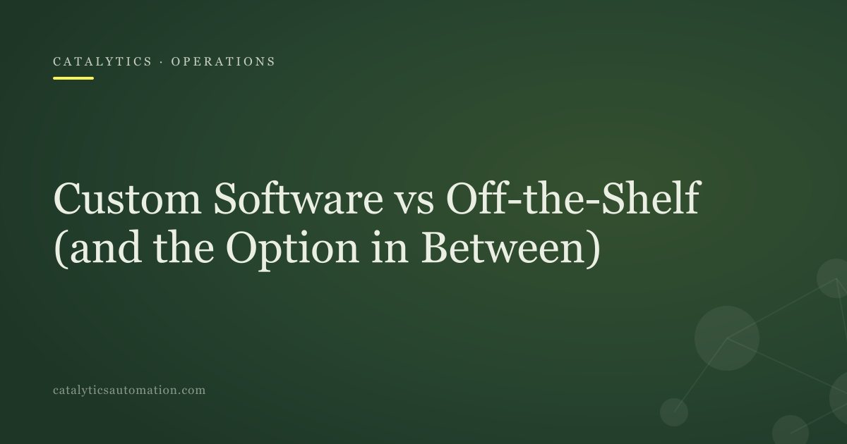 Cover: Custom Software vs Off-the-Shelf and the Option in Between, Catalytics Automation