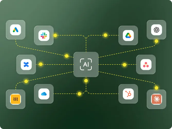 AI Automations