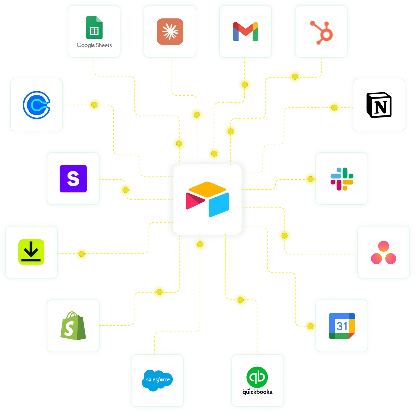 Airtable at the center of a business operating system, connected to Gmail, HubSpot, Slack, Notion, QuickBooks, Stripe, Shopify, Google Sheets, Google Calendar, Salesforce, Asana, Make.com, and Calendly
