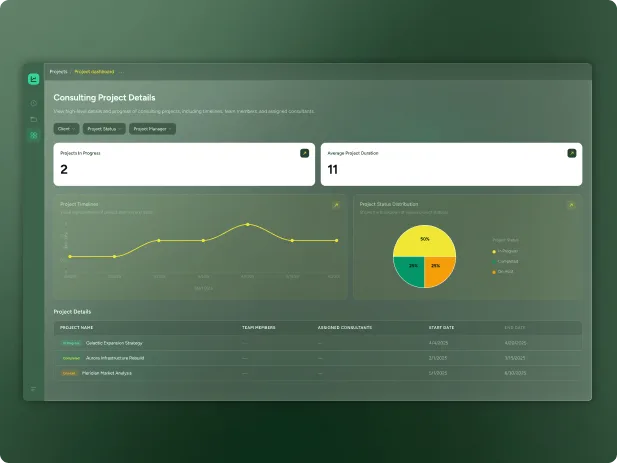 Client portals