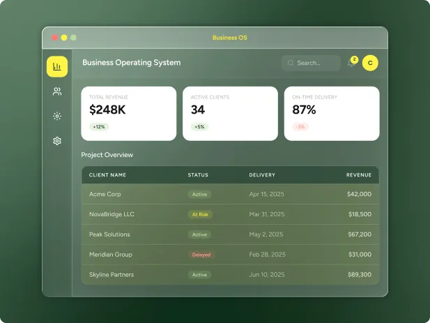 Internal business tools